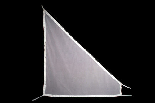 HomeCourse® ProScreen Side Netting